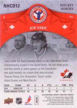 2013 Upper Deck National Hockey Card Day Canada #NHCD12 Joe Sakic Back