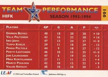1994-95 Leaf Sisu SM-Liiga (Finnish) #166 Ville Peltonen Back