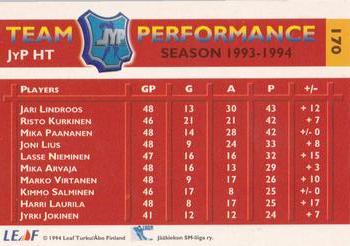 1994-95 Leaf Sisu SM-Liiga (Finnish) #170 Harri Laurila Back