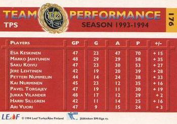 1994-95 Leaf Sisu SM-Liiga (Finnish) #176 Marko Jantunen Back
