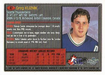 1998 Bowman CHL #47 Greg Kuznik Back