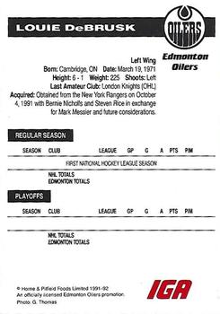 1991-92 IGA Edmonton Oilers #NNO Louie DeBrusk Back