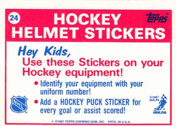 1987-88 Topps - Stickers #24 Vancouver Canucks Back