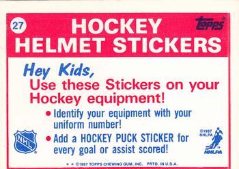 1987-88 Topps - Stickers #27 New Jersey Devils Back