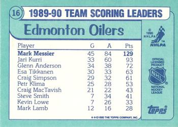 1990-91 Topps - Team Scoring Leaders #16 Mark Messier Back