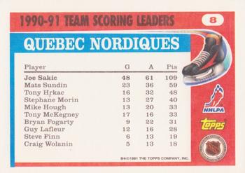 1991-92 Topps - Team Scoring Leaders #8 Joe Sakic Back