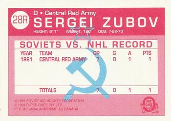 1991-92 O-Pee-Chee - Sharks & Russians Inserts #28R Sergei Zubov Back