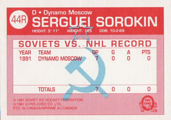 1991-92 O-Pee-Chee - Sharks & Russians Inserts #44R Serguei Sorokin Back