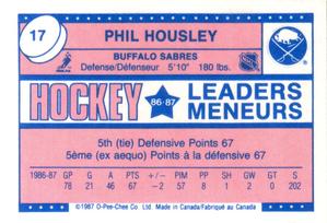 1987-88 O-Pee-Chee Minis #17 Phil Housley Back