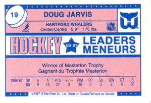 1987-88 O-Pee-Chee Minis #19 Doug Jarvis Back