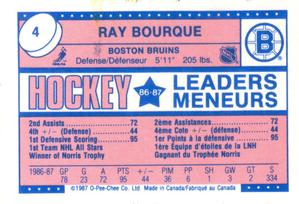 1987-88 O-Pee-Chee Minis #4 Ray Bourque Back