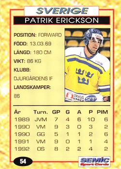 1995 Semic Globe VM (Swedish) #54 Patrik Erickson Back