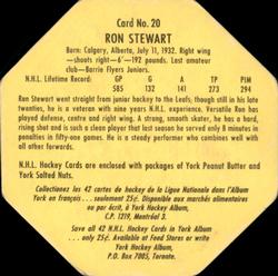 1961-62 York Peanut Butter (Yellow Back) #20 Ron Stewart Back