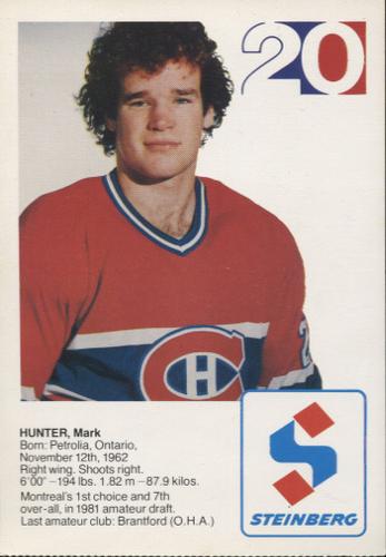 1982-83 Steinberg Montreal Canadiens #NNO Mark Hunter Back