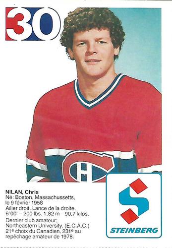 1982-83 Steinberg Montreal Canadiens #NNO Chris Nilan Back