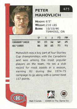 2004-05 In The Game Franchises Update #475 Pete Mahovlich Back
