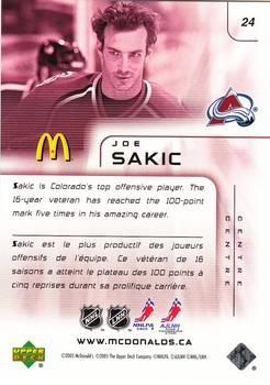 2005-06 Upper Deck McDonald's #24 Joe Sakic Back
