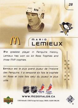 2005-06 Upper Deck McDonald's #28 Mario Lemieux Back