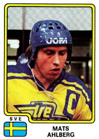 1979 Panini Hockey Stickers #196 Mats Ahlberg Front