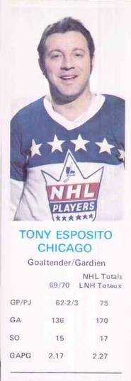 1970-71 Dad's Cookies #NNO Tony Esposito Front