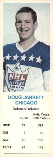 1970-71 Dad's Cookies #NNO Doug Jarrett Front