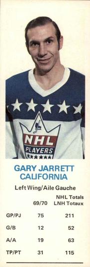 1970-71 Dad's Cookies #NNO Gary Jarrett Front