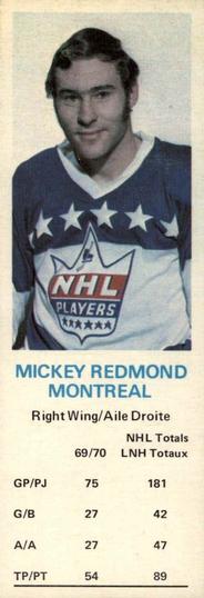 1970-71 Dad's Cookies #NNO Mickey Redmond Front