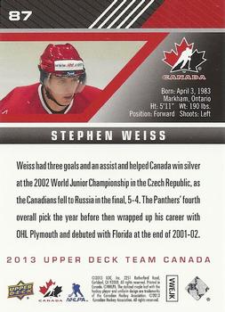 2013 Upper Deck Team Canada #87 Stephen Weiss Back