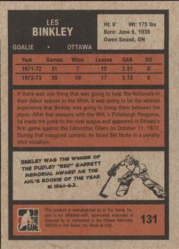 2009-10 In The Game 1972 The Year In Hockey #131 Les Binkley Back
