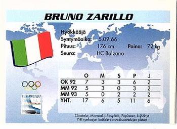 1994 Semic Jääkiekkokortit Keräilysarja (Finnish) #308 Bruno Zarrillo Back
