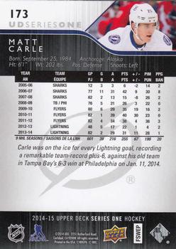 2014-15 Upper Deck #173 Matt Carle Back