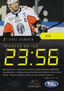 2010-11 Cardset Finland - Minutes on Ice #MOI5 Jukka Laamanen Back