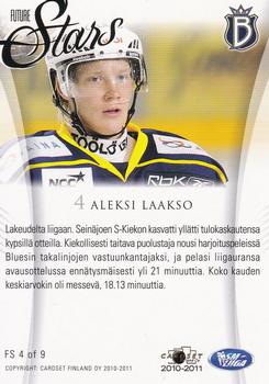 2010-11 Cardset Finland - Future Stars #FS4 Aleksi Laakso Back