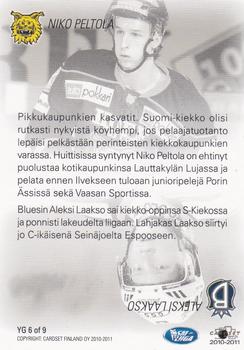 2010-11 Cardset Finland - Young Guns #YG6 Niko Peltola / Aleksi Laakso Back