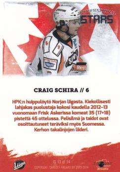 2013-14 Cardset Finland - International Stars #IS13 Craig Schira Back
