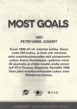 2013-14 Cardset Finland - Most Goals #MG 17 Petri Varis Back
