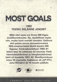 2013-14 Cardset Finland - Most Goals #MG 22 Teemu Selänne Back