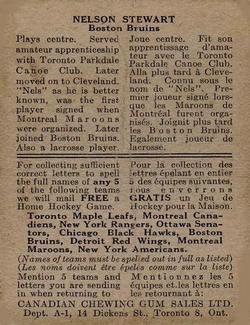 1933-34 Canadian Gum (V252) #NNO Nelson Stewart Back