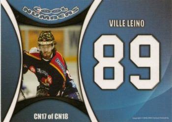 2008-09 Cardset Finland - Cool Numbers Blue #CN17 Ville Leino Back