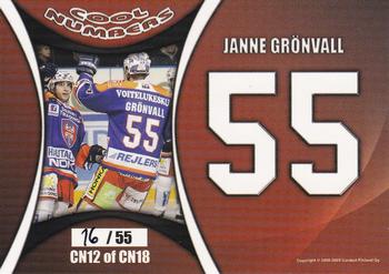 2008-09 Cardset Finland - Cool Numbers Red #CN12 Janne Grönvall Back