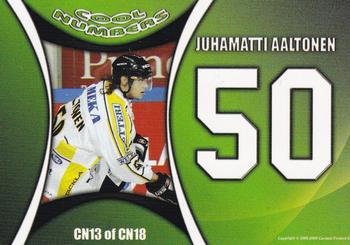 2008-09 Cardset Finland - Cool Numbers Green #CN13 Juhamatti Aaltonen Back