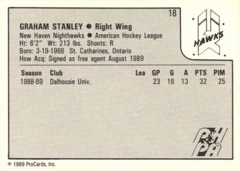 1989-90 ProCards AHL #18 Graham Stanley Back