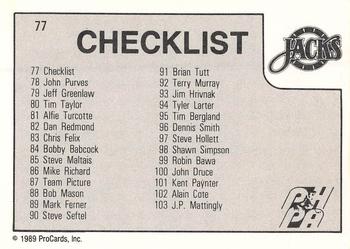 1989-90 ProCards AHL #77 Baltimore Checklist Back