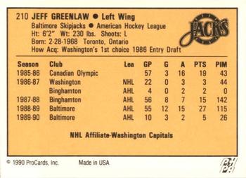 1990-91 ProCards AHL/IHL #210 Jeff Greenlaw Back