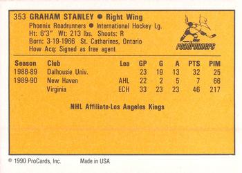 1990-91 ProCards AHL/IHL #353 Graham Stanley Back