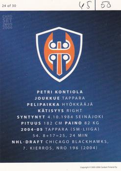2005-06 Cardset Finland - Future Stars Holo-Silver #24 Petri Kontiola Back