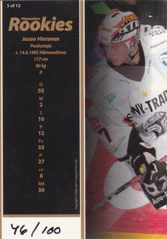 2006-07 Cardset Finland - Playmakers Rookies Gold #5 Juuso Hietanen Back