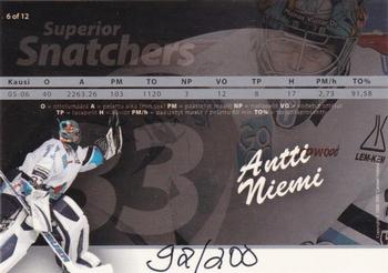 2006-07 Cardset Finland - Superior Snatchers Silver #6 Antti Niemi Back