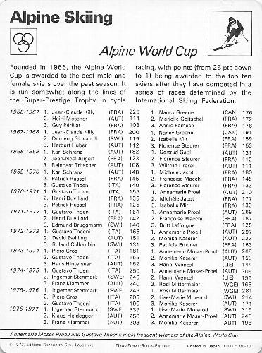 1977-79 Sportscaster Series 6 #06-20 Alpine World Cup Back