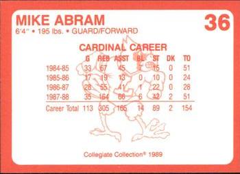 1989-90 Collegiate Collection Louisville Cardinals #36 Mike Abram Back